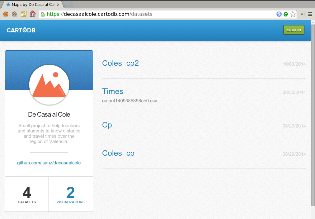 Datasets de DCAC