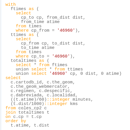 SQL que ordena los coles